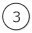 Grafik Pos3